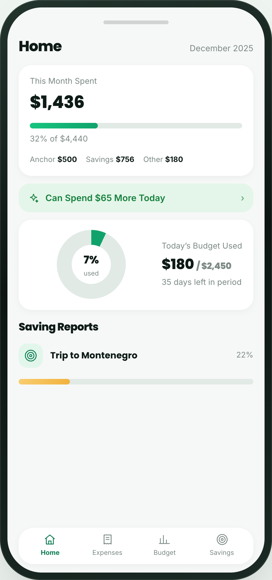 WeBudget home screen showing this month spent, a today budget gauge and saving reports