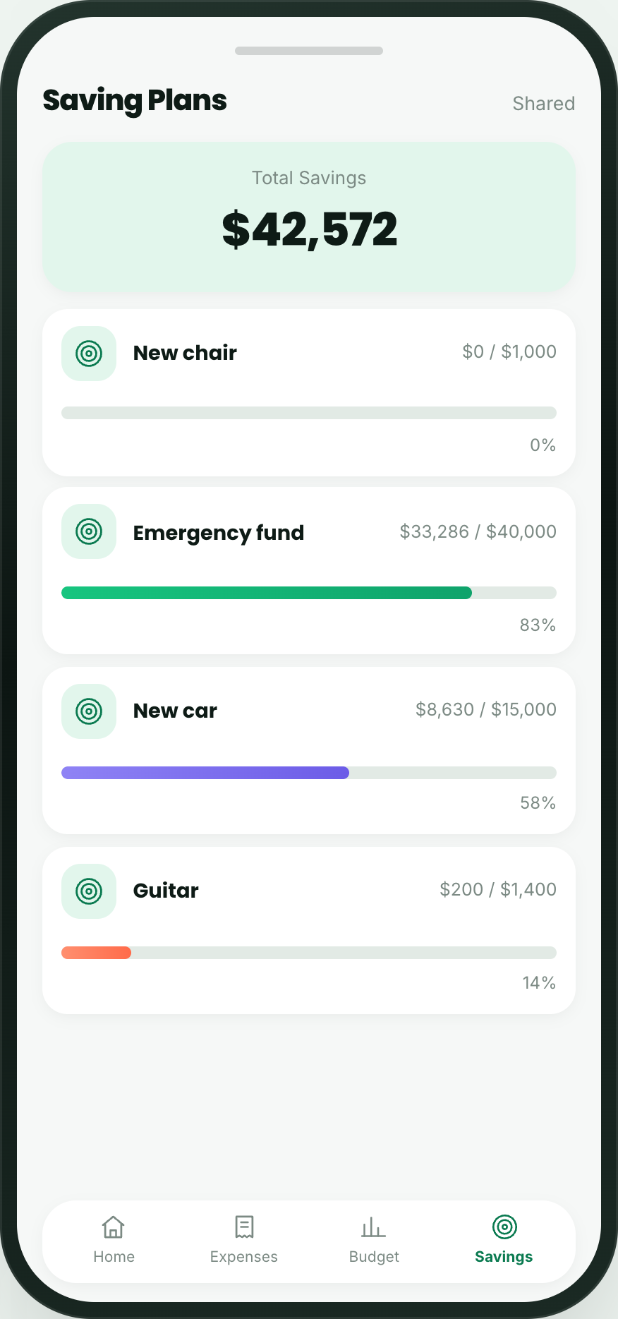 WeBudget saving plans screen showing a total savings figure and shared goals like an emergency fund and a new car